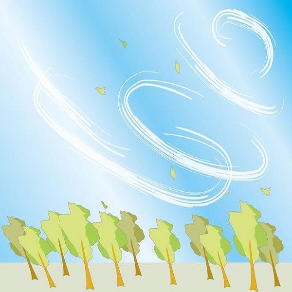 Guru 4 – Air cover